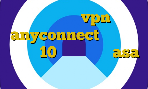 آموزش نصب vpn anyconnect کاهش پینگ ویندوز 10 ساکس تلگرام asa کانکشن نایس وی پی