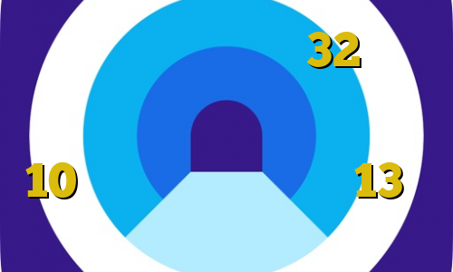 دانلود کانکشن سیسکو 32 بیتی سایت دانلود فیلم با ترافیک نیم بها فیلترشکن رایگان برای ویندوز 10 دانلود تیک تاک ورژن 13 ضد فیلتر سایت