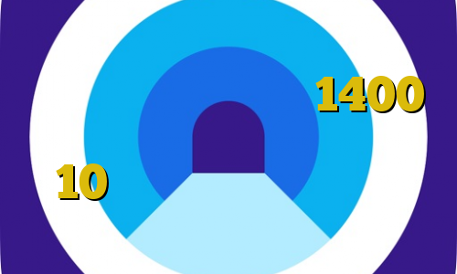 کاهش پینگ اینترنت مخابرات دانلود فیلم غیرقانونی رحمان 1400 دانلود کانکشن کریو برای ویندوز 10 فیلتر شکن جهت کامپیوتر تغییر آی پی به کشور دیگر