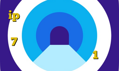 ip مخابرات ایران ترافیک نیم بها مخابرات فیلترشکن کامپیوتر ویندوز 7 چگونه اینترانت را به اینترنت تبدیل کنیم خرید فیلتر شکن 1 ماهه